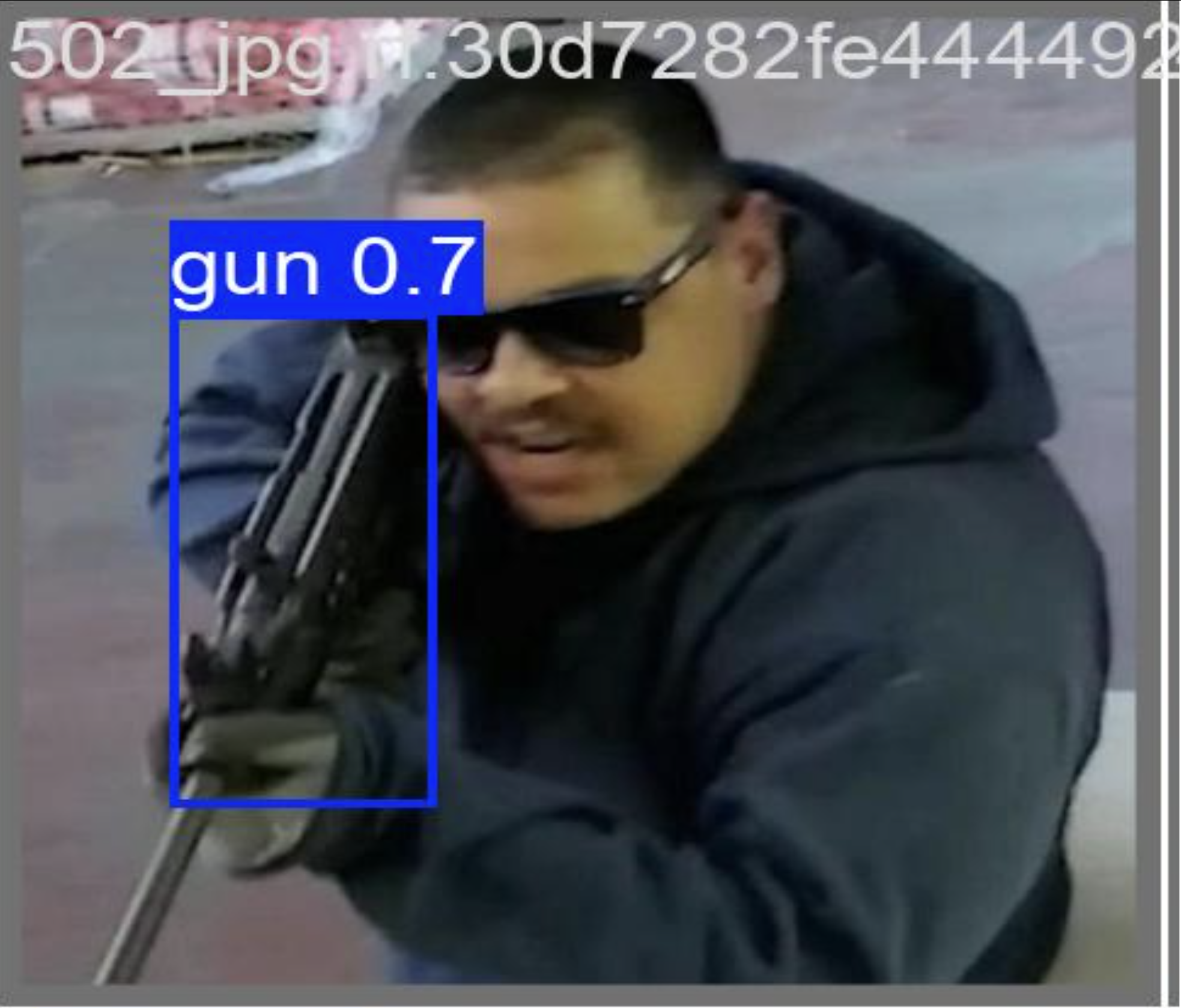 Published Research For AI in Gun Detection